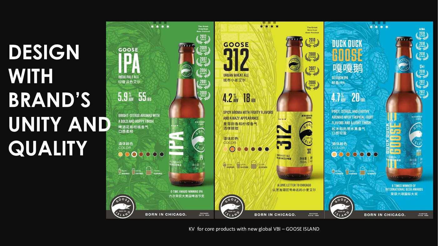 Goose Island — KV Design & Art Direction